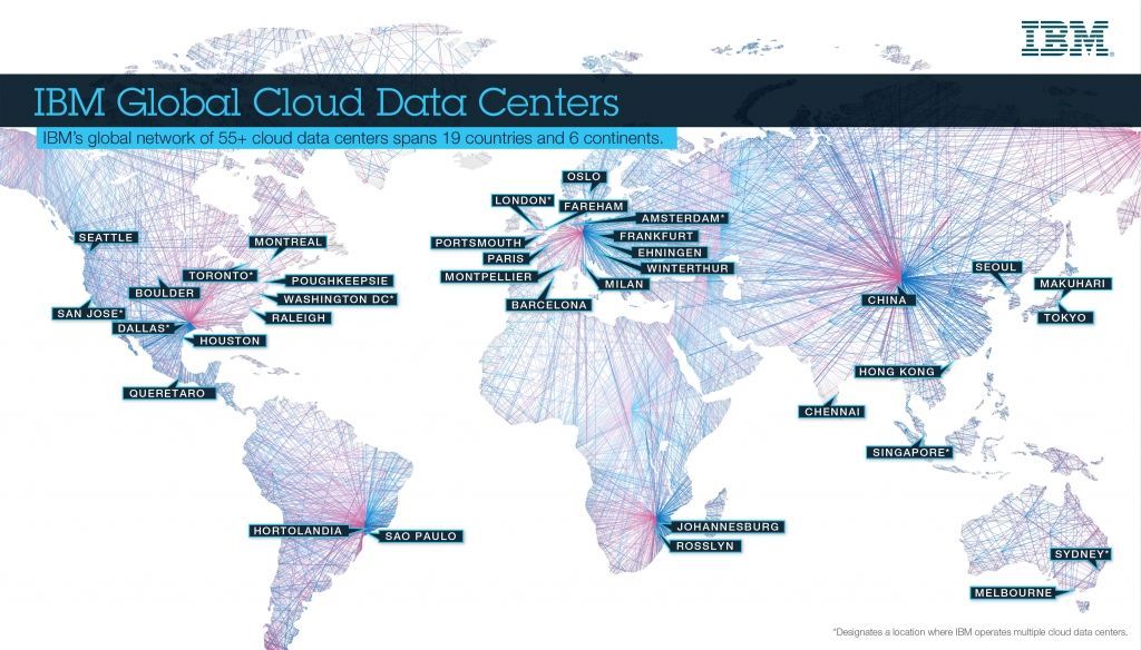 IBM-Global-Cloud-Data-Center