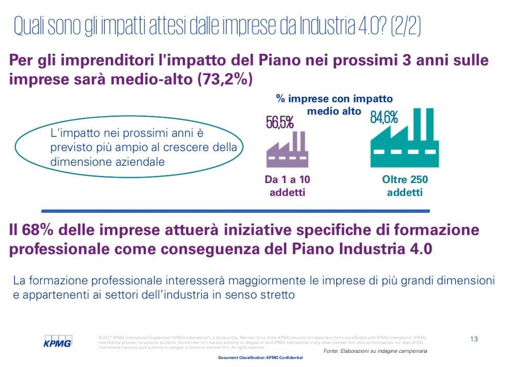 Industria 4.0_Presentazione A.Carpinella_KPMG9