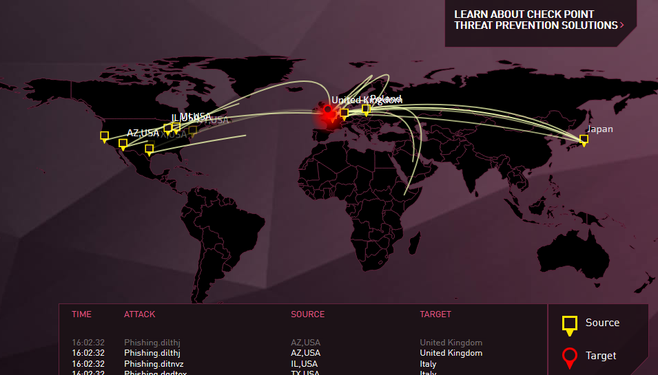 Checkpoint cyber threat map