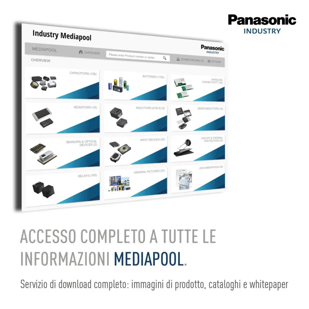 La piattaforma Mediapool di Panasonic.